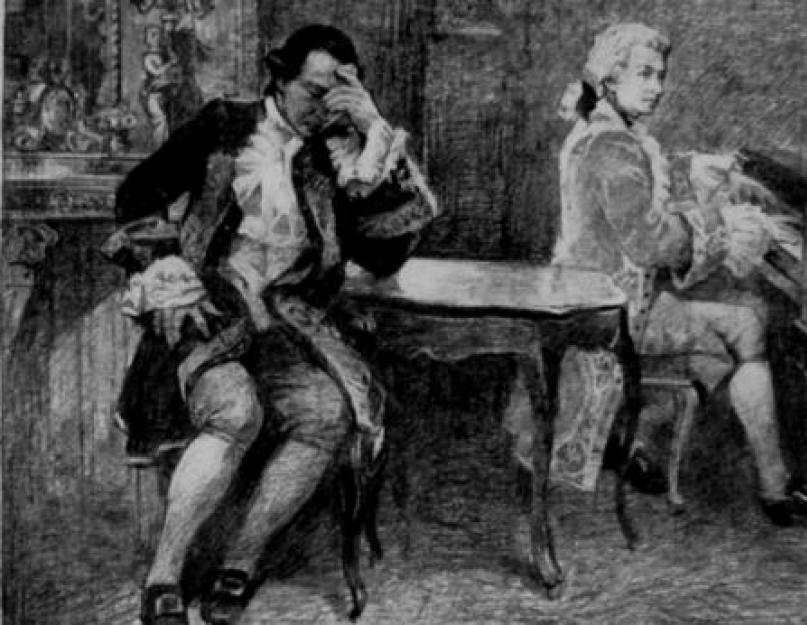 Një portret karakteristik i Mozartit dhe Salierit.  Mozart - një karakterizim i heroit (Mozart dhe Salary Pushkin A.S.)