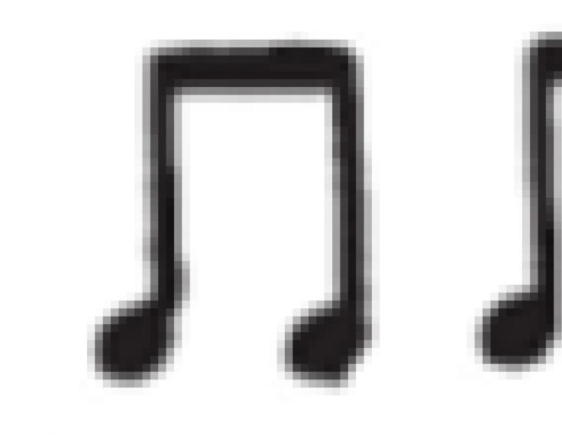 იაკ ვიზნაჩიტი მუსიკალური შემოქმედების დინამიკა.  დინამიკა მუსიკაზე.  ხმის ზოგადი თეორია და მუსიკალური ტერმინოლოგია