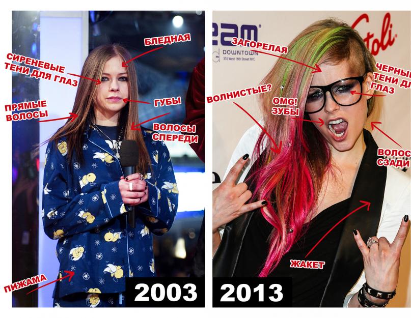 Avril i Melisa.  To je sasvim nova stvar: čini se da je Avril Lavin mrtva, a za nju postoji dvíynik!  Beyonce nikoli nije bula vaginu