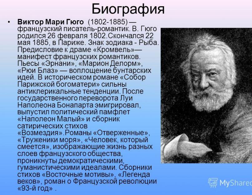 ヴィクトル ユーゴーの短い伝記のプレゼンテーション ヴィクトル ユーゴーの生涯と仕事についてのプレゼンテーション 寒い そして今