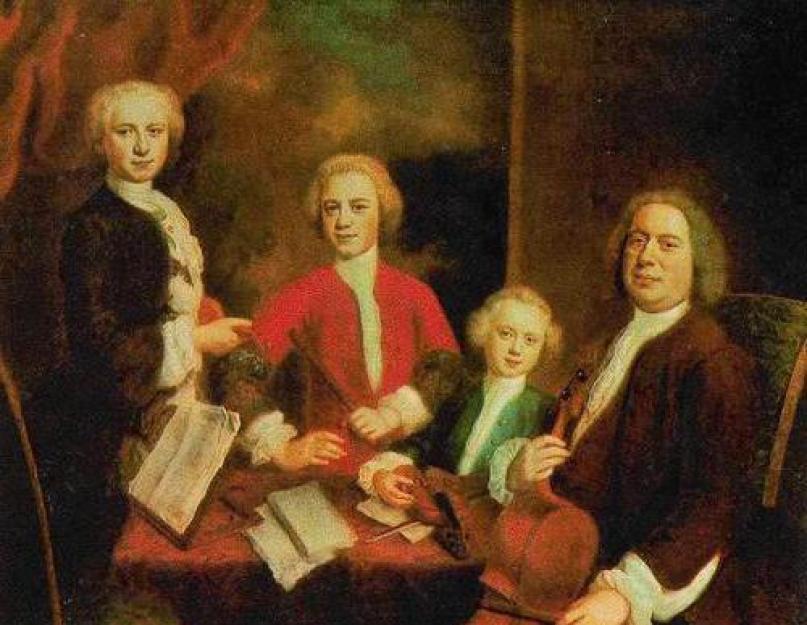 Johann sebastian bach má krátkou biografii.  Biografie Bacha od Johanna Sebastiana Naywazhlivishe o Bachovi