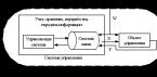 Modele de control ale diferitelor sisteme