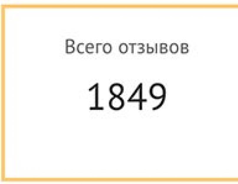 Alpha sug'urtasi - promo-kod va kupon.  Alpha Insurance - chegirma Alpha Insurance uchun promo-kod va kupon kupon