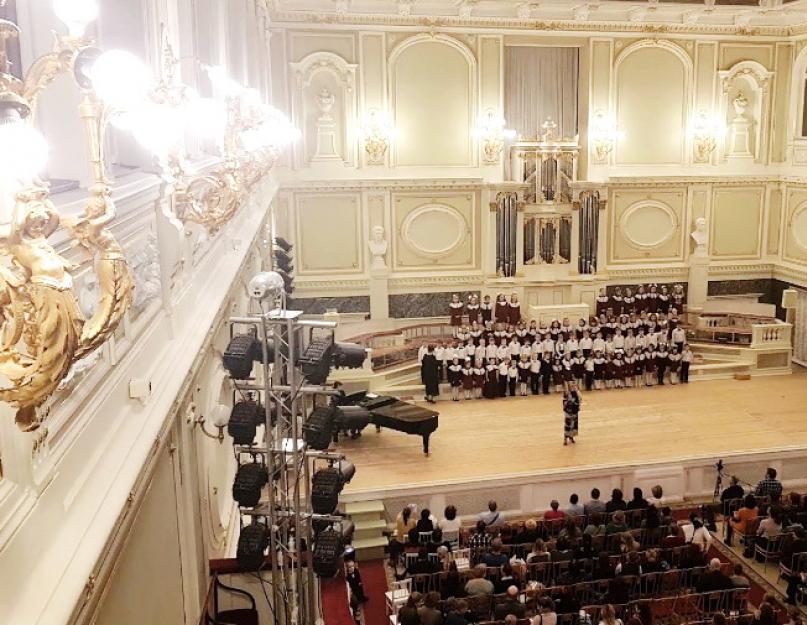 Pikon në miytsі.  Kapela Simfonike Akademike Shtetërore e Rusisë.  Nga rënia në gjumë dhe para revolucionit të Zhovtnevoy