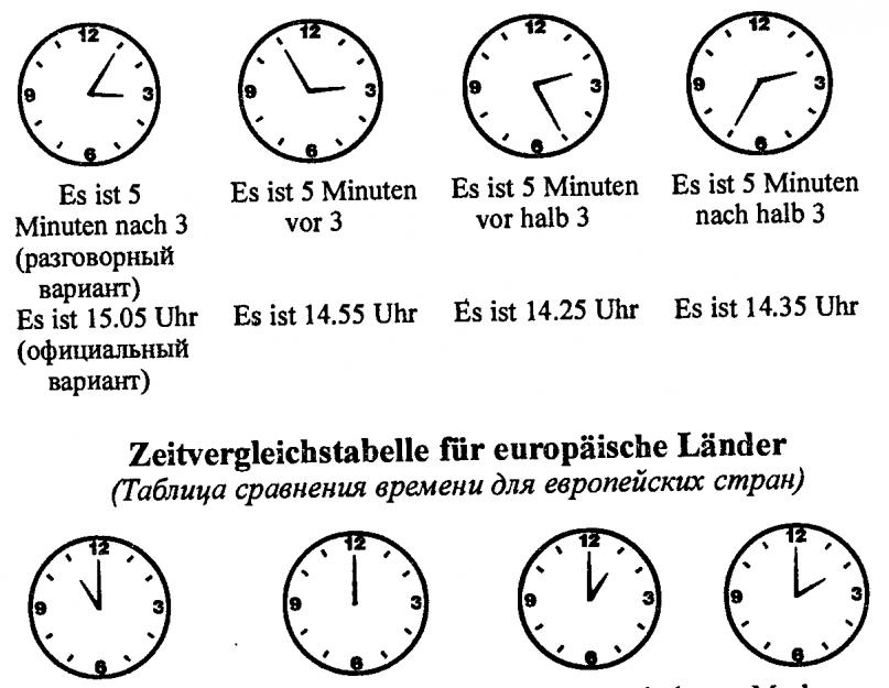 Ziua mea de lucru ca student german.  Text „Ziua poporului meu” în germană.