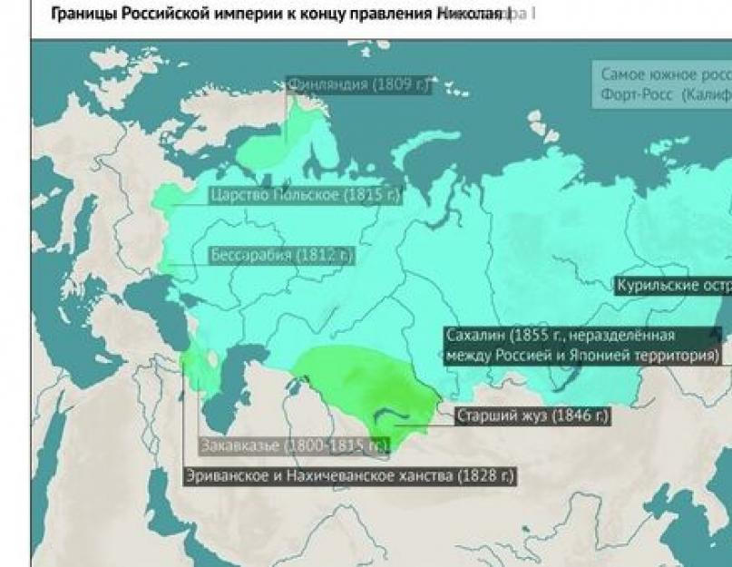 Bolalar uchun Rossiyaning muqaddas kuni haqida.  Rossiya kuni nima?  Har bir qalbning sharafi uchun 12 chernie