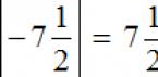 გათანაბრება მათემატიკაში - როგორ განვსაზღვროთ რომელი რიცხვებია უფრო დიდი ან პატარა რა უნდა გავაკეთოთ უარყოფითი და დადებითი რიცხვების გასათანაბრებლად