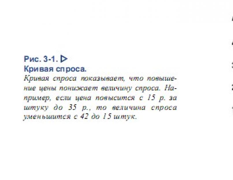 Iqtisodiyotning ta'siri.  Ichimlik va taklif.  Yogo fabrikasida nima qilayotganingizni tushunaman