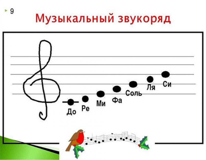 Рухливі ігри та конкурси для ювілею.  Ігри та конкурси для ювілею Ігри на ювілей 60 років чоловікові прикольні