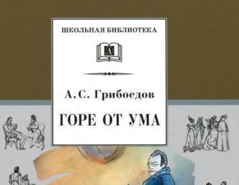 Як Гончаров Софиягийн дүр төрхийг үнэлэв.  Утга зохиолын шүүмжлэгчдийн үнэлгээнд София Фамусын дүр төрх.  Текст дэх баатар