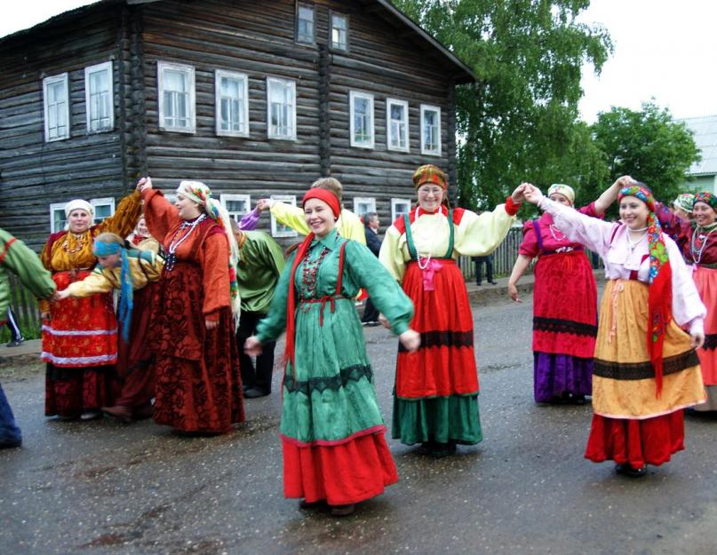 Про село іжма.  Історія іжми Види села Іжма