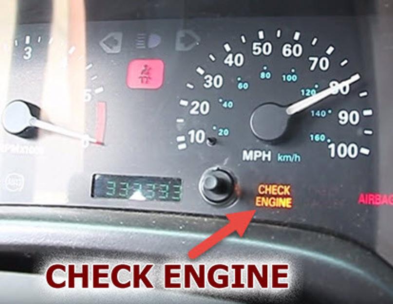 Ce qui signifie Check Engine dans la voiture et quand il s'agit de travailler